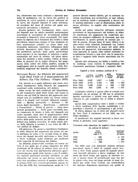 Rivista di politica economica