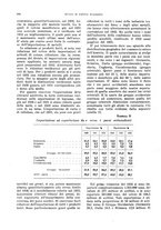 giornale/VEA0009251/1933/unico/00000848