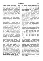 giornale/VEA0009251/1933/unico/00000865