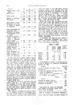 giornale/VEA0009251/1933/unico/00000902