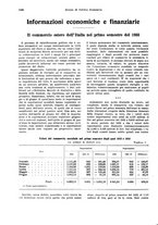 giornale/VEA0009251/1933/unico/00000994