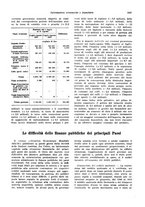 giornale/VEA0009251/1933/unico/00001005