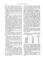 giornale/VEA0009251/1933/unico/00001022