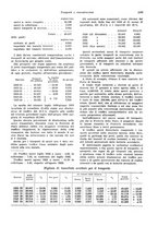 giornale/VEA0009251/1933/unico/00001023