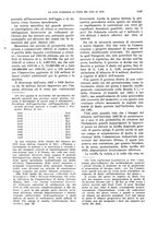 giornale/VEA0009251/1933/unico/00001087