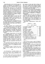 giornale/VEA0009251/1933/unico/00001100