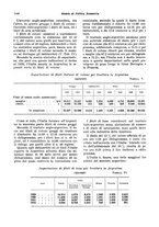 giornale/VEA0009251/1933/unico/00001108