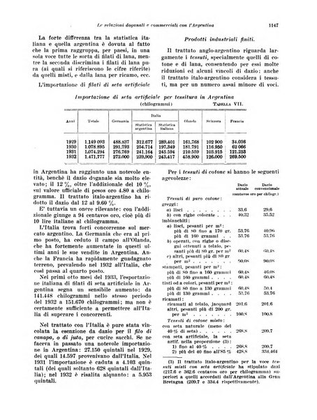 Rivista di politica economica