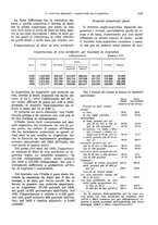 giornale/VEA0009251/1933/unico/00001109