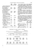 giornale/VEA0009251/1933/unico/00001111