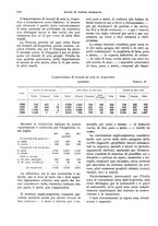giornale/VEA0009251/1933/unico/00001112
