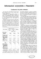 giornale/VEA0009251/1933/unico/00001133