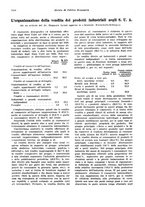 giornale/VEA0009251/1933/unico/00001142
