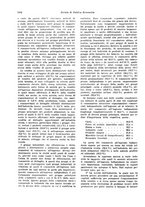 giornale/VEA0009251/1933/unico/00001144