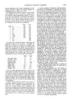 giornale/VEA0009251/1933/unico/00001147