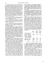 giornale/VEA0009251/1933/unico/00001148