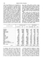 giornale/VEA0009251/1933/unico/00001154