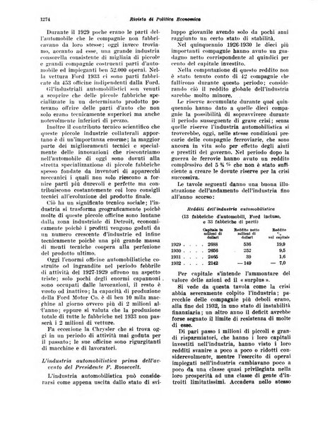 Rivista di politica economica