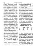 giornale/VEA0009251/1933/unico/00001240