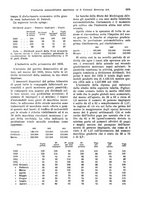 giornale/VEA0009251/1933/unico/00001241