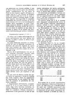 giornale/VEA0009251/1933/unico/00001243