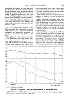 giornale/VEA0009251/1933/unico/00001265