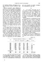 giornale/VEA0009251/1933/unico/00001267