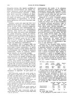 giornale/VEA0009251/1933/unico/00001268