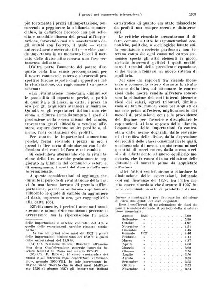 Rivista di politica economica