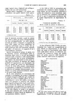 giornale/VEA0009251/1933/unico/00001271