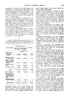 giornale/VEA0009251/1933/unico/00001293