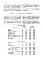 giornale/VEA0009251/1933/unico/00001294