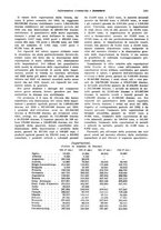 giornale/VEA0009251/1933/unico/00001297