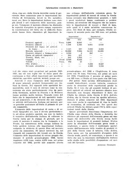 Rivista di politica economica