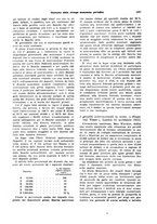 giornale/VEA0009251/1933/unico/00001333