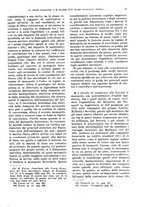 giornale/VEA0009251/1934/unico/00000017