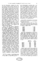 giornale/VEA0009251/1934/unico/00000027