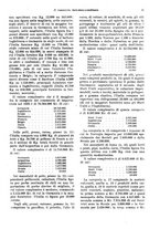 giornale/VEA0009251/1934/unico/00000047