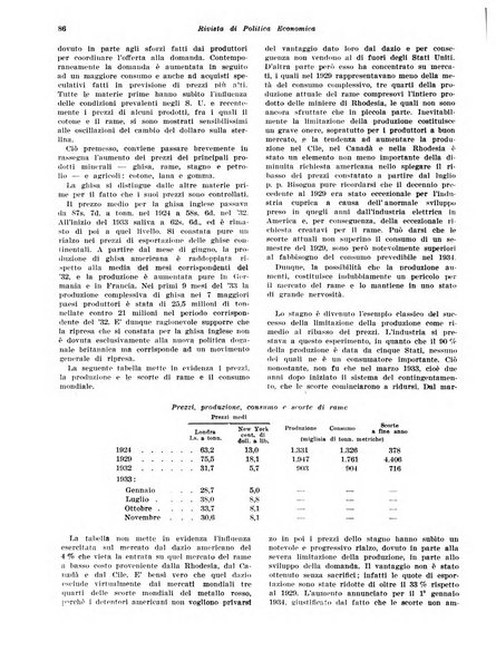 Rivista di politica economica