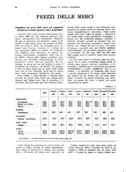 Rivista di politica economica