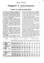 giornale/VEA0009251/1934/unico/00000103