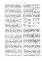 giornale/VEA0009251/1934/unico/00000106