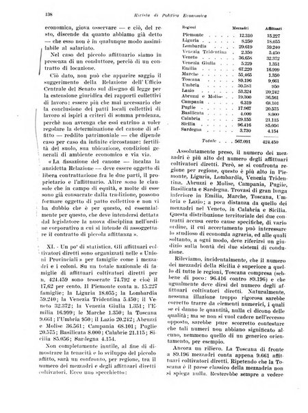 Rivista di politica economica