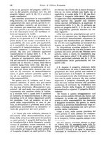 giornale/VEA0009251/1934/unico/00000156