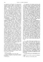 giornale/VEA0009251/1934/unico/00000164