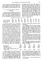 giornale/VEA0009251/1934/unico/00000211