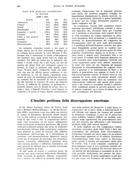 Rivista di politica economica