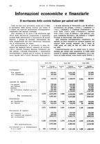 giornale/VEA0009251/1934/unico/00000366