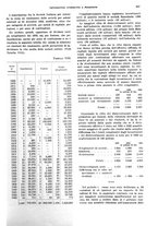 giornale/VEA0009251/1934/unico/00000371