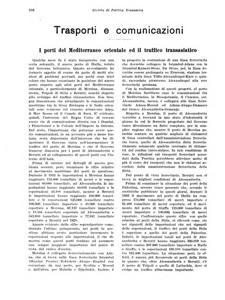 Rivista di politica economica